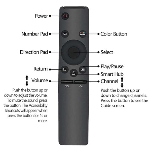 Fjernkontroll for Samsung Smart TV - Universell erstatningskontroll svart
