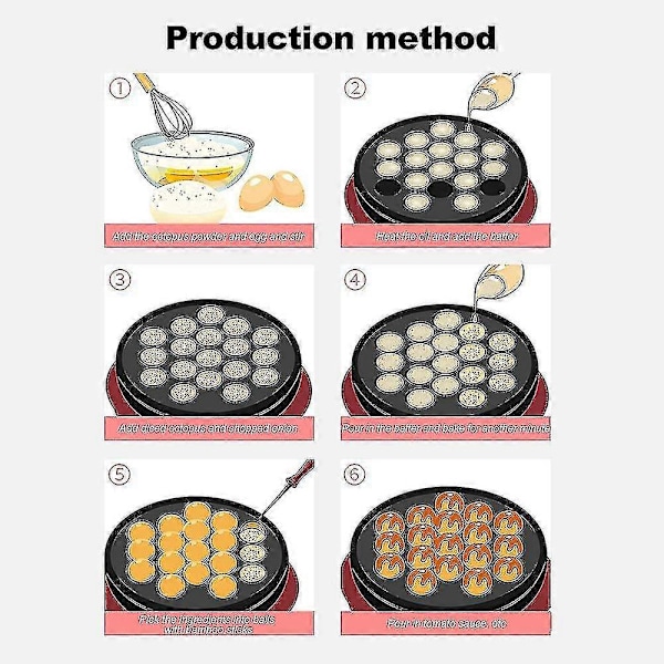 And Home Elektrisk Takoyaki Maskine Pandekagemaskine Non-stick Belægning, nem Rengøring Bærbar (EU Stik) #YoGu