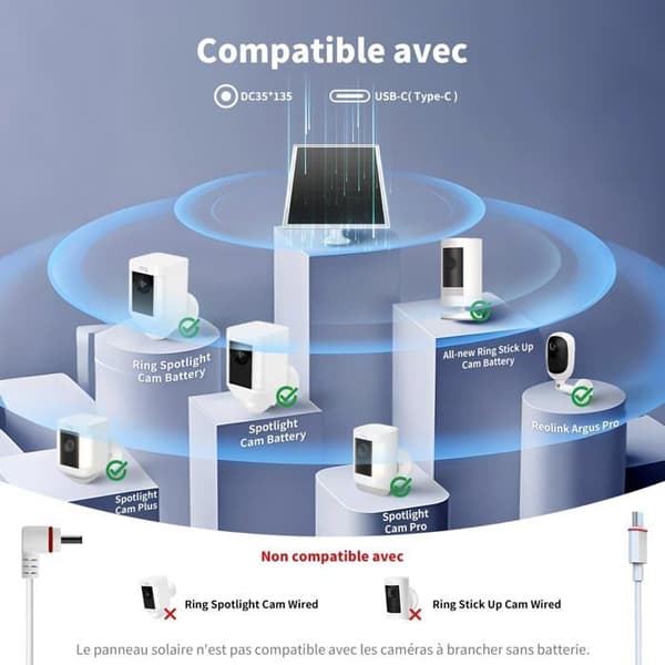 8W solpanel - 1 enhed - Til Ring Stick Up Cam - 3.5x13.5mm DC-port - IP65 vandtæt - Sort