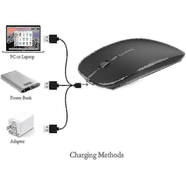 Trådløs Bluetooth-mus til Macbook Pro/Macbook Air/iPad/laptop/iMac/pc Black