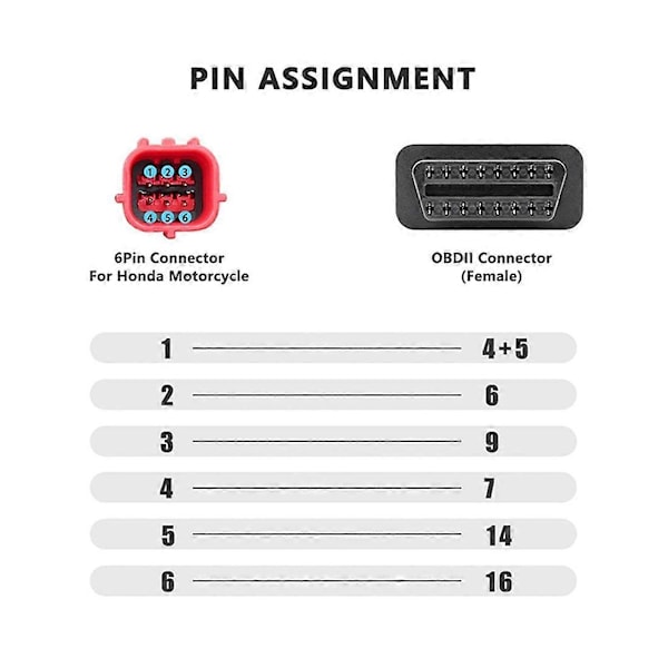 OBD Motorsykkelkabel for 6-pinners pluggkabel Diagnostisk kabel 6-pinners til OBD2 16-pinners adapter