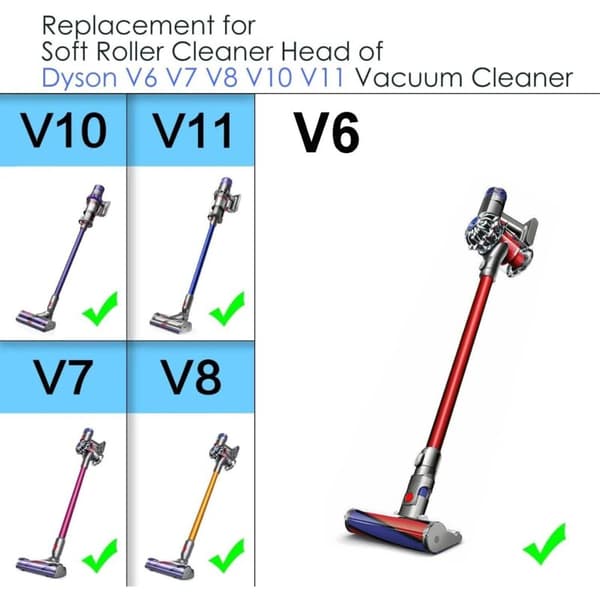 Mykt børstefeste for Dyson V6 V7 V8 V10 V11 støvsugere. Reservedel.