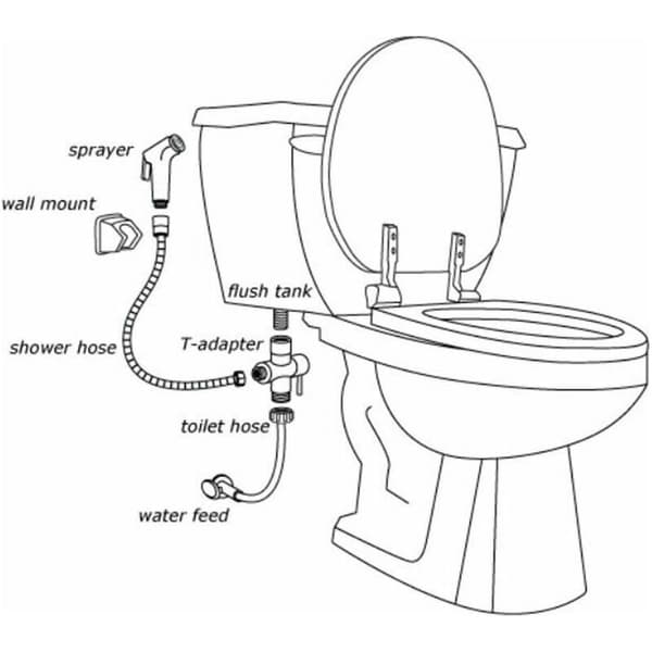ABS-käsisuihkuhana intiimihygieniaan