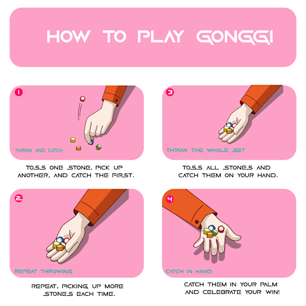 Korean Perinteinen Gonggi-Peli - Jack Stone -Pelisetti, Inspiroitu Squid Game 2:sta (5 kpl + Alusta)