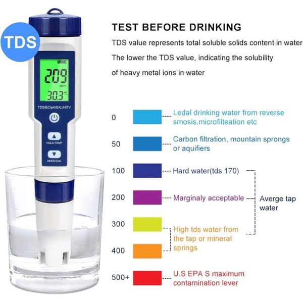 Elektronisk pH-tester, 5-i-1 poolvandstester med baggrundsbelysning, pH/TDS/EC/Salinitet/Temperatur med ATC