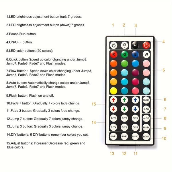 USB LED-lyslenke med 44 knapper for appfjernkontroll, egnet for hjem, jul og festdekorasjoner, 5m 30 lamper
