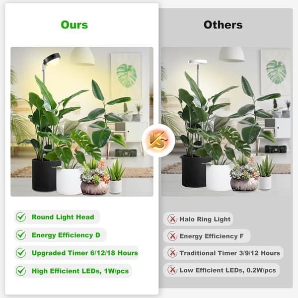 Fuld-spektrum plantelampe med optisk linse, vækstlampe, automatisk timer 6/12/18 timer, justerbar højde, ideel