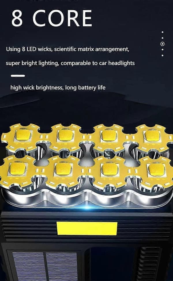 Solar LED-lys - Solar LED Søkelys Spotlight USB Oppladbar Håndlykt Campinglykt