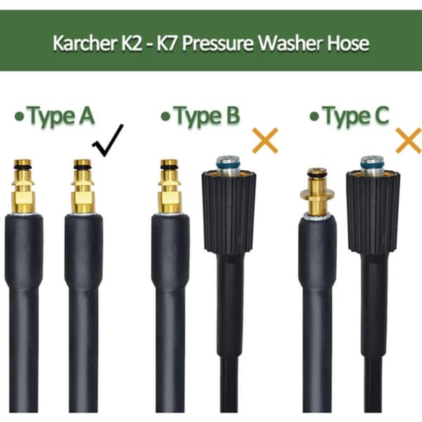 Karcher K2-K7 Typ A gränssnitt högtrycksvattenutloppsslang, biltvättmaskin vattenslang, explosionssäker slang, 6 m
