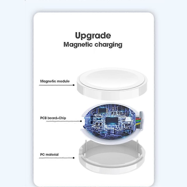 Snabbladdare för Huawei GT2 Pro för Smartwatch Trådlös Laddningsdocka Ställ Magnetisk Strömladdare Tillbehör