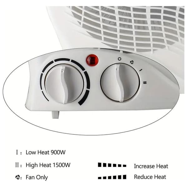 Vifteovn med 3 moduser, 900W eller 1500W, 20m²