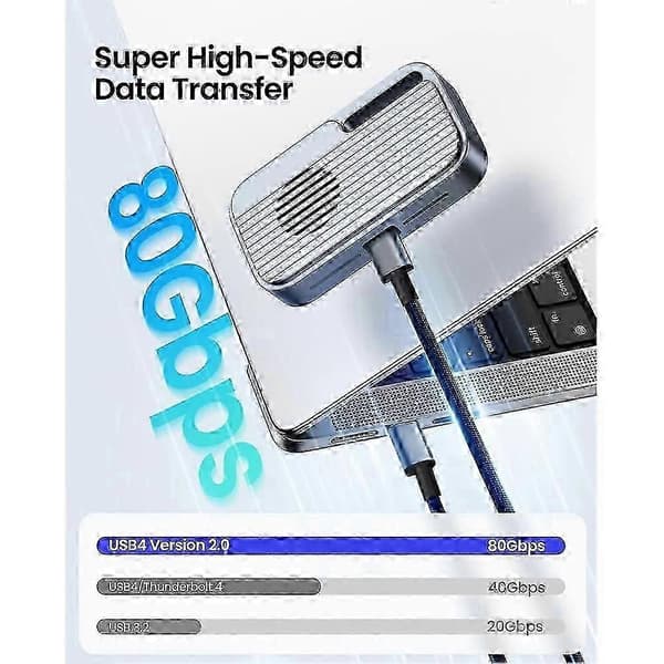 USB 5-kabel 80 Gbps 240 W 8K 60 Hz for Thunderbolt 5 hurtiglading for Thunderbolt3 USB 5.0 USB C til C dataoverføringskabel