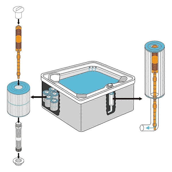 3-pak Spa Mineral Sticks, Mineralstavsindsatser til Spabad Filter