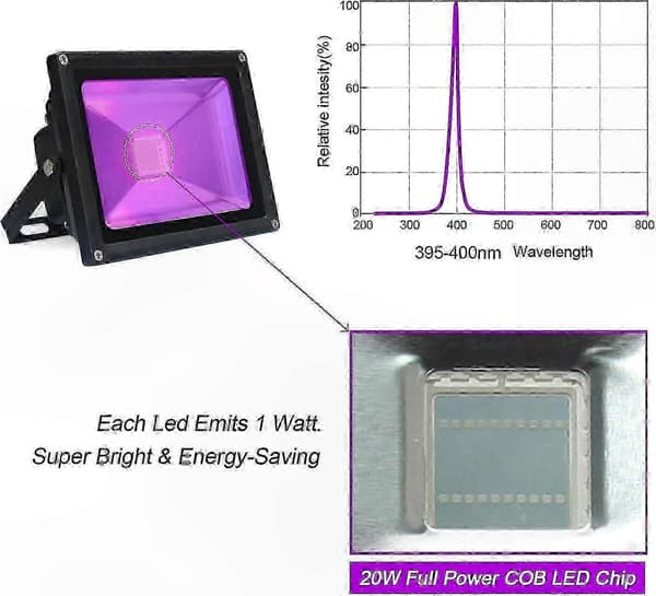 20W UV LED Spotlight til Akvarium, 395-400nm Black Light Effekt, IP66 Vandtæt
