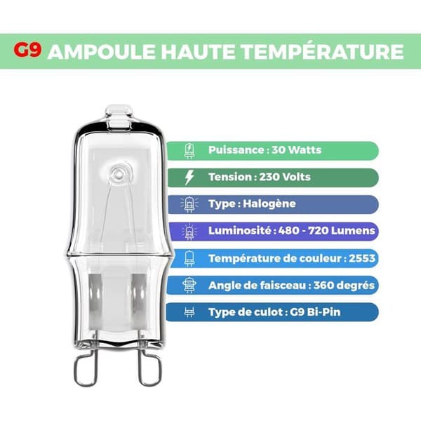 G9 30W glödlampor, 2-pack för 16-tums lavalampa, enkelt byte, varm atmosfär