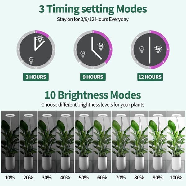Fuld-spektrum LED-lampe til indendørs planter, 155 cm, højdejusterbar med 72 LED'er, 3 lysstyrkeniveauer