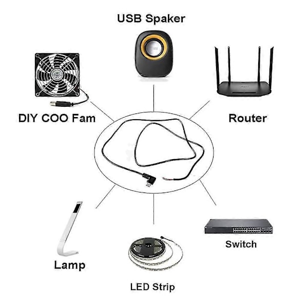 USB C Pigtail 2-pin Strømkabel Bare Ledning 22AWG Støtter 5V 3A Lading 25cm Elbow