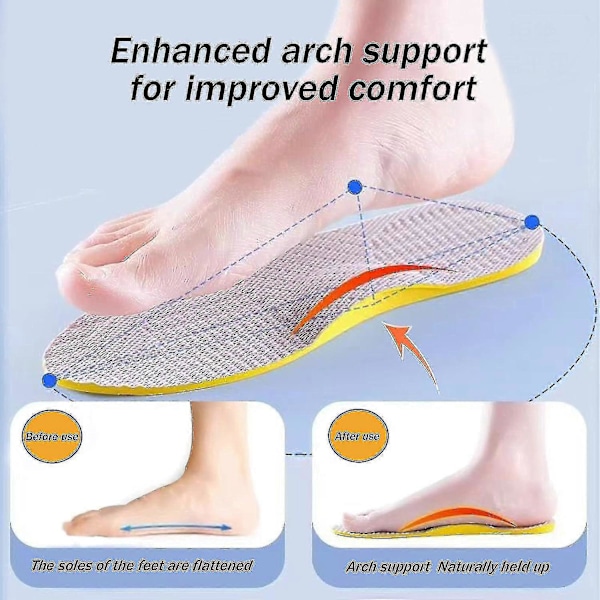 Supinaatiopohjalliset Yli-supinaatioon & Korkea Jalkaholvituki, Ortoosipohjalliset Jalan Linjaukseen, Pihtipolville, Kaarijalalle, O/x-tyypin Jaloille Size  41-42