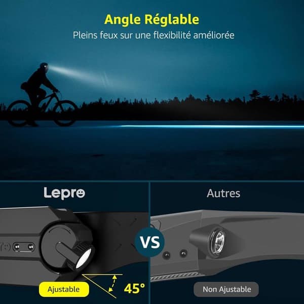 LED-pannlampa - 1 enhet - ABS - 230° ljusstråle och rörelsesensor - Camping och löpning - Svart