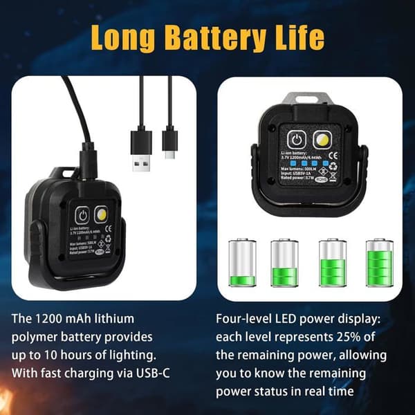 Campinglampe, 1200 mAh, oppladbar arbeidslampe, 650 lm, 6 moduser, for utendørsbruk, nødbelysning, reparasjon