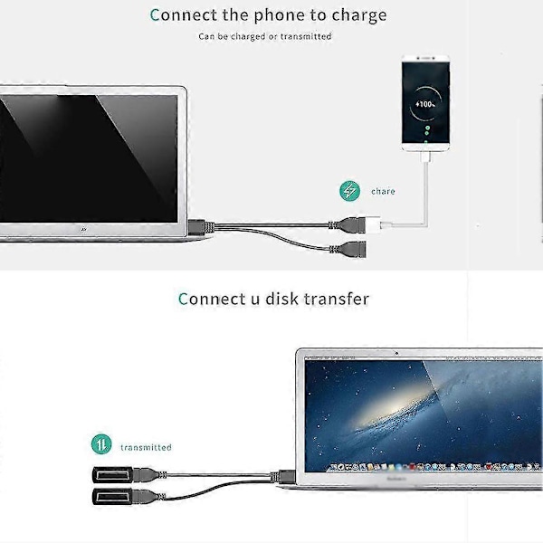 USB 2.0A Han til Dobbelt USB Hun Jack Y Splitter Hub Adapter Kabel Strøm