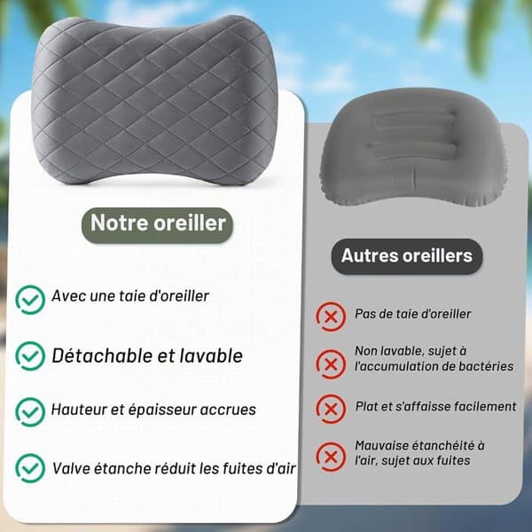 Oppustelig pude - 1 enhed - Polyester og bomuld - Ergonomisk og justerbar - Rejse Camping Vandring