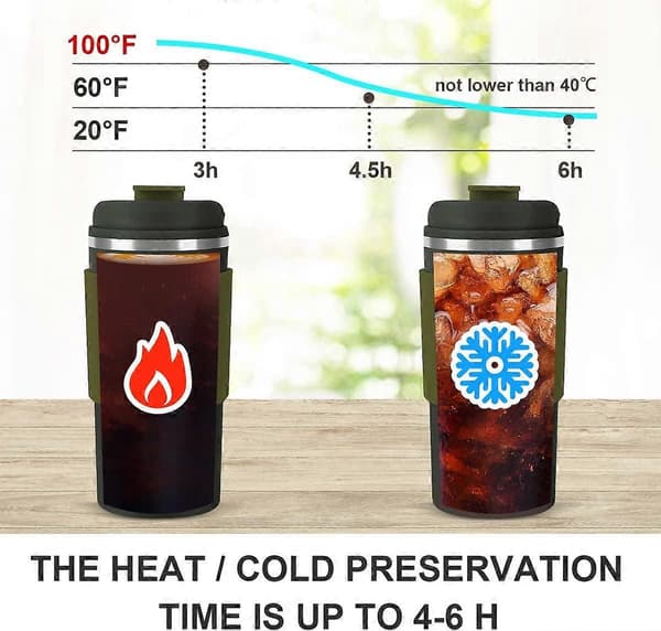 Isolerad kaffemugg (Grön), 450ml rostfri stål resemugg med lock, Cafe isolerad mugg för kaffe, te och öl