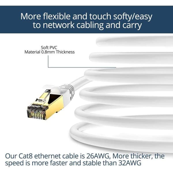 Cat 8 Ethernet-kabel - 0,25m til 50m - Rent kobber - 40 Gbps 2000 MHz - Til router, PS5, Xbox, TV