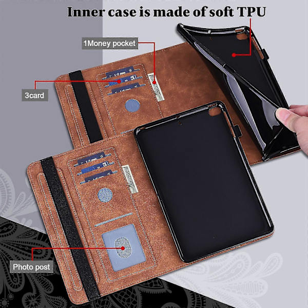Etui til Lenovo Tab M8 5x Brown