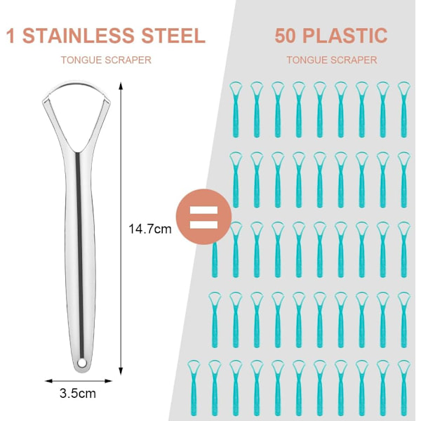 Tungskrapa, 2-pack Rostfritt Stål Tungrengörare, Tungrengöringsverktyg för Munhygien, Fräsch Andedräkt
