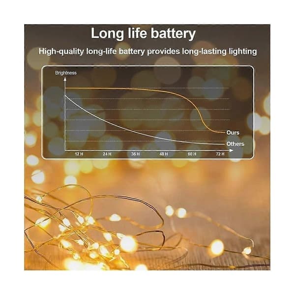 20-pak batteridrevne lyskæder 1 m 20 LED minilys stjernelys til syltetøjsglas jul, varm hvid kvalitetsgaver