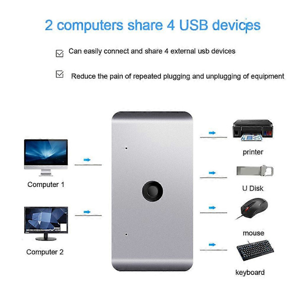 Rocketek Switch 2 PC Deling 4 USB-enheder Vælger KVM Switch Adapter