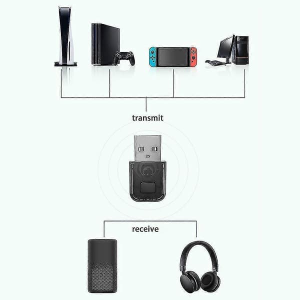 Transmitter til Ps5 Bluetooth-kompatible headsets Receiver Headphone Dongle
