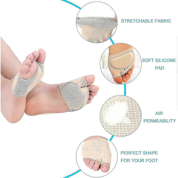 Neuroma Sesamoiditis -kipua lievittävä