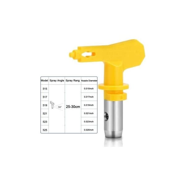 6-delars Airless Munstyckssats, Airless Sprutpistolmunstycke för Högtrycksfärgspruta (Typ 515, 517, 519, 521, 523, 525)