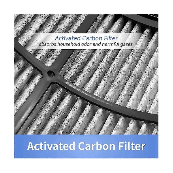Hepa Filter til Hp04 Tp04 Dp04 Ph04 Ph03 Ph02 Ph01 Hp09 Tp09 Hp07 Tp07 Hp06 Tp06 Luftrenser