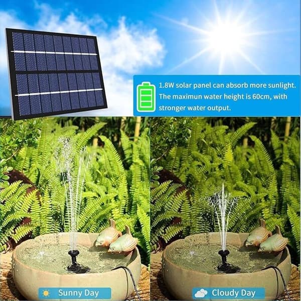 Solfontänpump, 9V, 1.8W, 165 l/h, PET solpanel, bevattningskit för fontän, damm, pool, trädgård