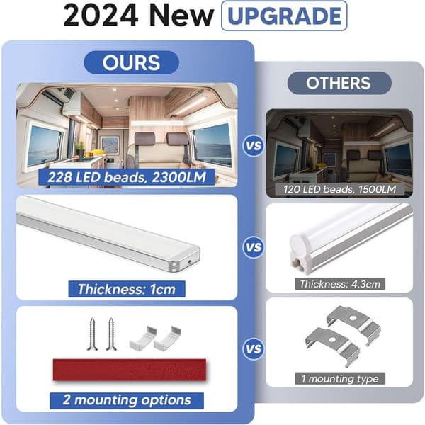 228 LED 12V Belysning, 2PCS 10W LED Interiör Ljusramp, 2000LM LED Ljusramp med På/Av-brytare, 6000K 12V Interiörbelysning för Husbil,