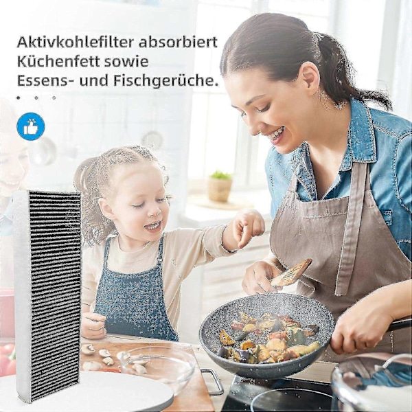 2024, Pakke med 2 aktivert kullfiltre for Bora Pure/X Pure/S Pure ventilatorhette, PUAKF filtertilbehør