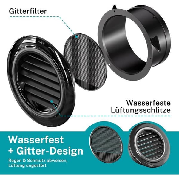 Rund Ventilationsrist 150mm - 1 Styk - Sort ABS - Med Integreret Myggenet - Til Garage, Køkken, Stue