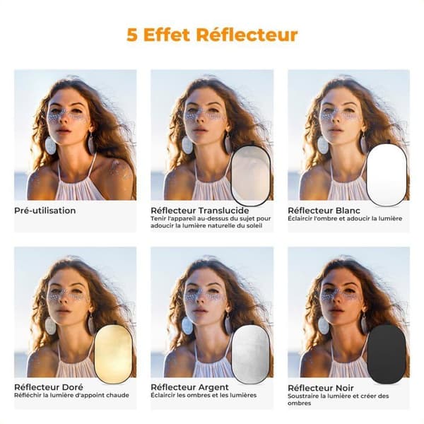 5-i-1 Fotoreflektor - 100x150cm - Sammenfoldelig Nylon - Lysdiffusor - Udendørs Portræt