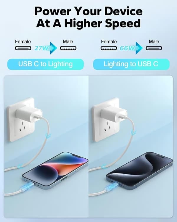 2025 nyeste modell USB-C hunn til Lightning hann-adapter & Lightning hunn til USB-C hann-adapter for iPhone 15/14/13/iPad/AirPods/MacBook