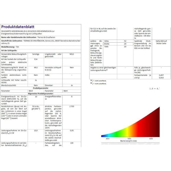 2 kpl E14 10W lämmin valkoinen 2700K himmennettäviä lamppuja mikroaaltouuniin ja suolalamppuun