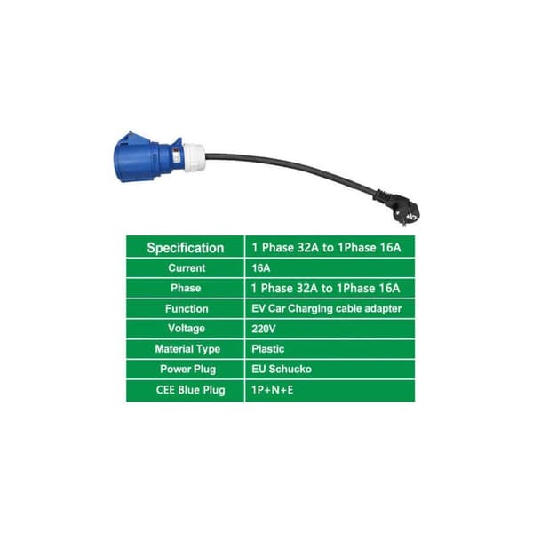 CEE-adapter, Schuko-plugg til CEE-kontakt, 230V 32A, for camping og bobiler