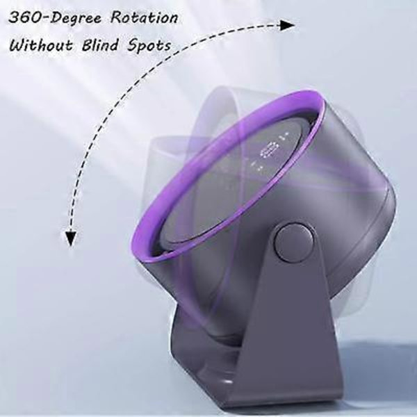 Cooling Ace, Coldeez Cooling Ace, Pöytämallinen seinälle asennettava siivuton tuuletin grey Rechargeable use