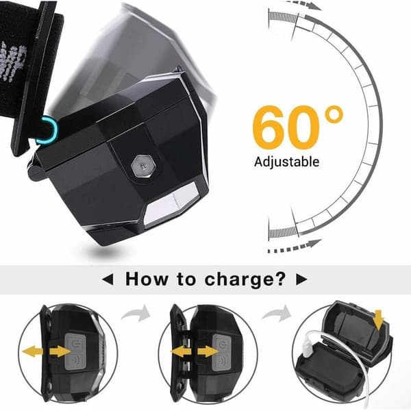 Hodelykt, 300 lumen USB oppladbar LED kraftig hodelykt, 5 lysmoduser, IPX4 vanntett med bevegelsessensor for løping, camping,