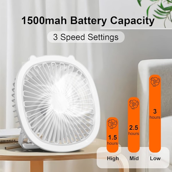Multifunktionell Mini USB-fläkt (3 hastigheter), Mini skrivbordsfläkt och skrivbordsstativ - Perfekt för hem, kontor och utomhus White