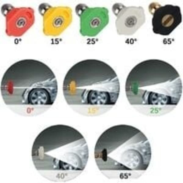Højtryksrenseradapter til Karcher K2-k7 med 5 højtryksrenserdysehoveder, 6,35 mm, multi-grad, 2,5 Gpm,