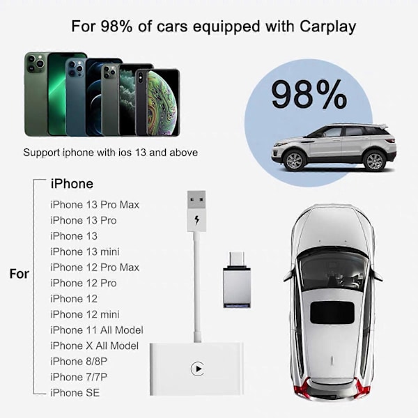 Trådlös Carplay-adapter Dongle USB iPhone IOS Bilnavigeringsspelare för Apple