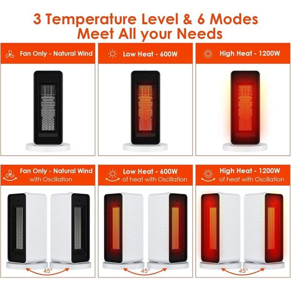 1200W Badeværelsesvarmeblæser, PTC Badeværelsesvarmeblæser, 90° Oscillation, 6 Temperaturtilstande, Vælte- og Overophedningsbeskyttelse, til Kontor, Stue